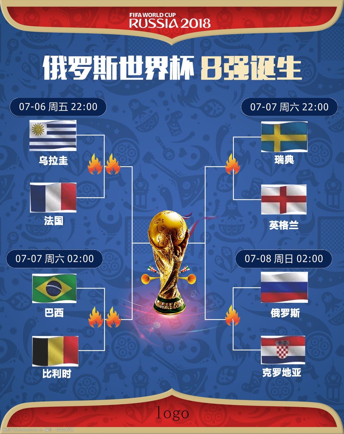 下他的成功